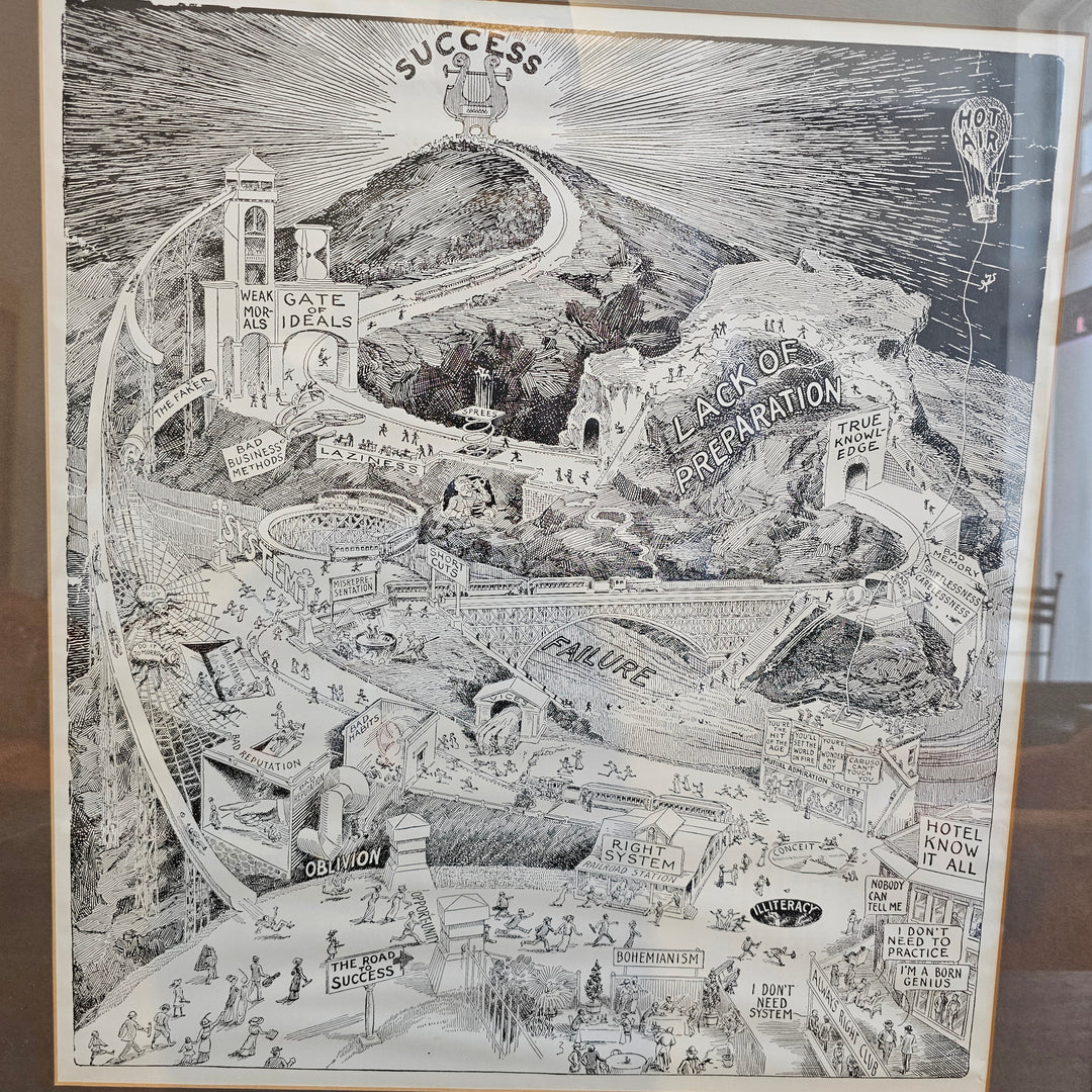 'The Road to Success'