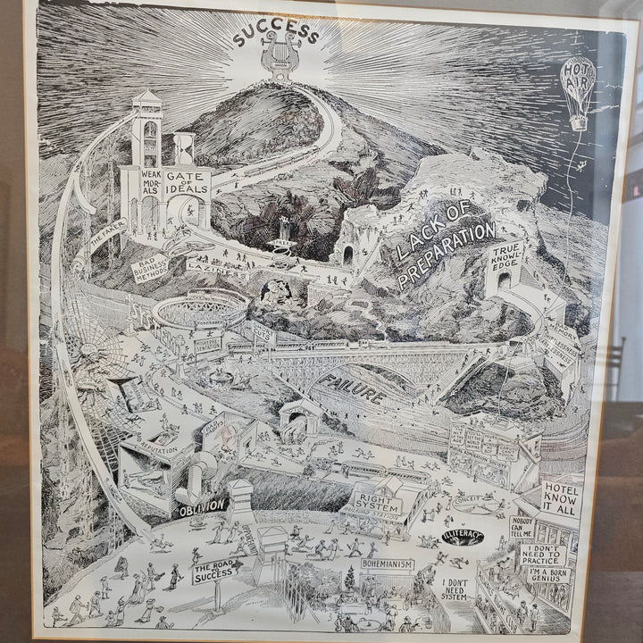 'The Road to Success'