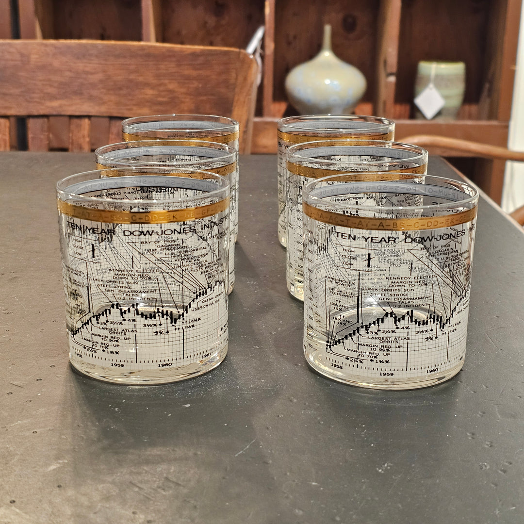 (6) Cera Dow Jones '58-'68 Rocks Glasses